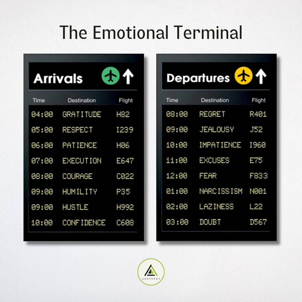 The Emotional Terminal
