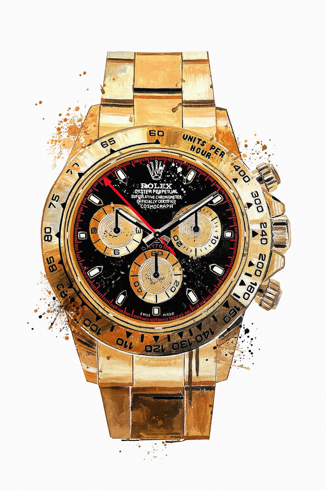 Rolex: Embrace Resilience