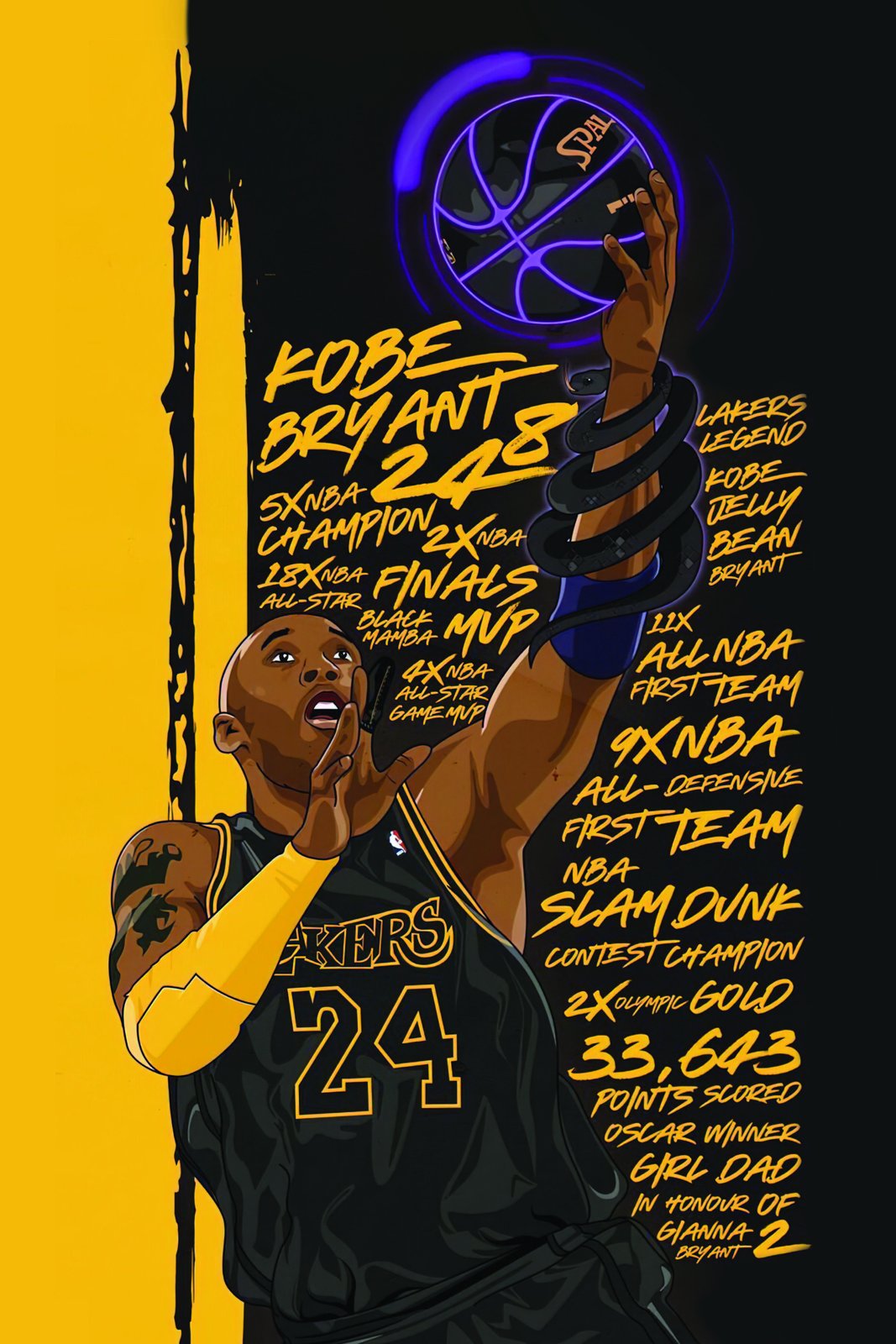 Kobe Bryant - The Black Mamba
