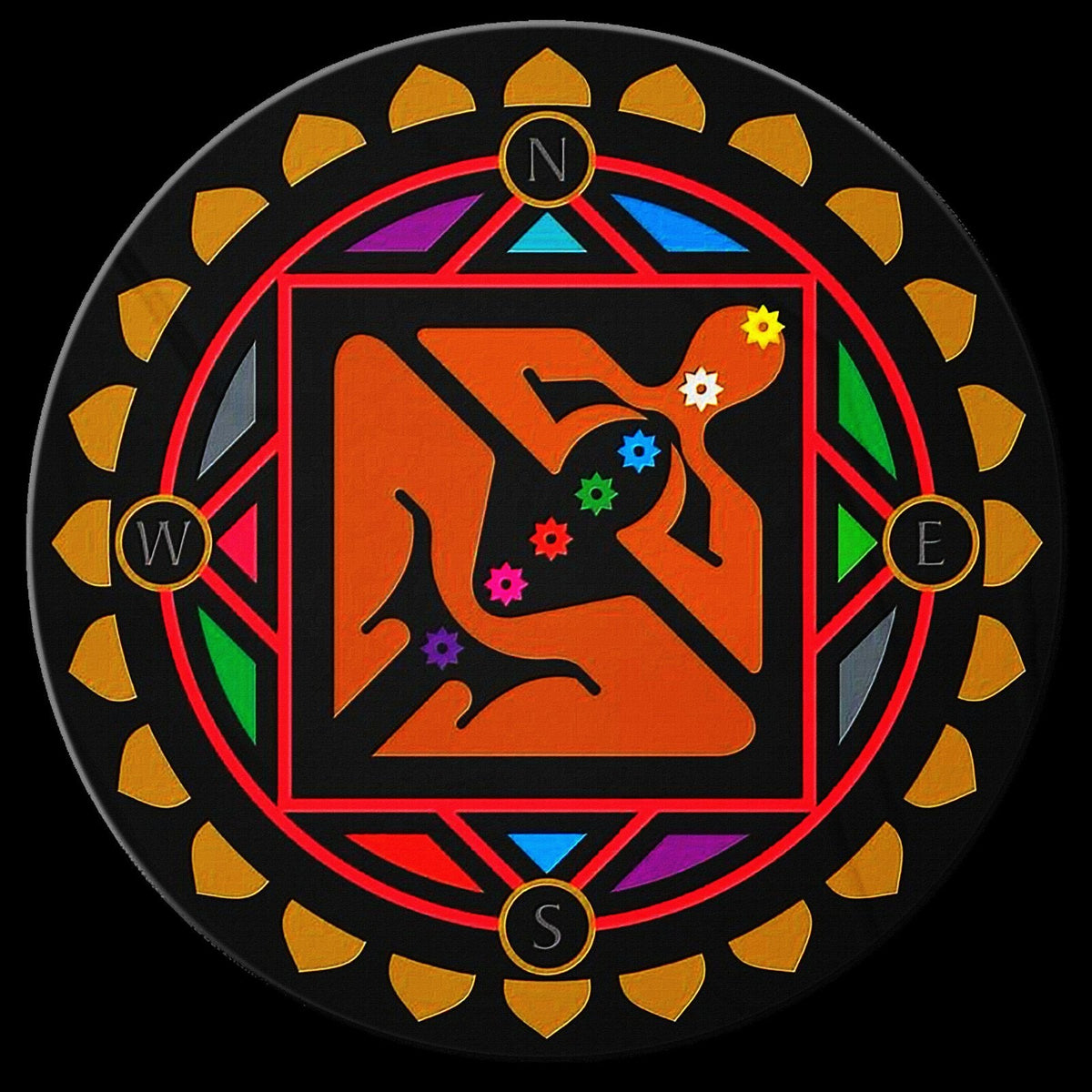 Vastu Shastra
